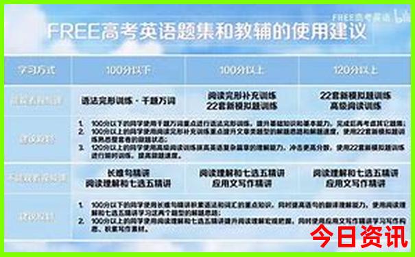 曲阜游玩攻略必去景点大全
