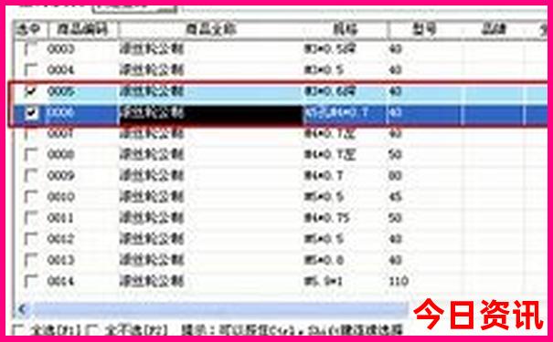 罗马旅游景点排名前十