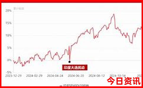 青甘环线游几月份去最好